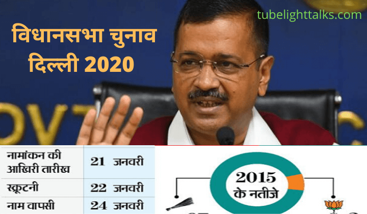 Delhi-Election-Date-2020-News-Hindi-kejriwal-tweet-assembly-TubeLight-Talks