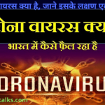 what-is-Coronavirus-hindi-images-Symptoms-Treatment-india