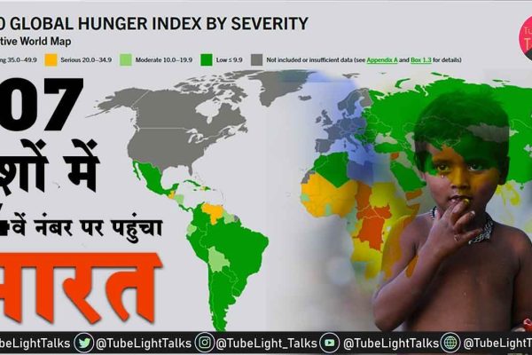 Global Hunger Index 2020 India Rank hindi