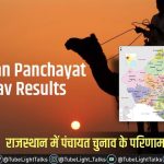 Rajasthan Panchayat Chunav Results [Hindi]