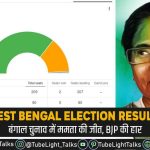 West Bengal Election Results hindi news
