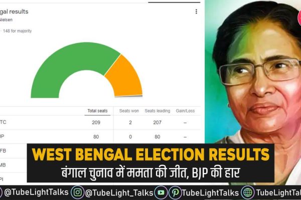 West Bengal Election Results hindi news