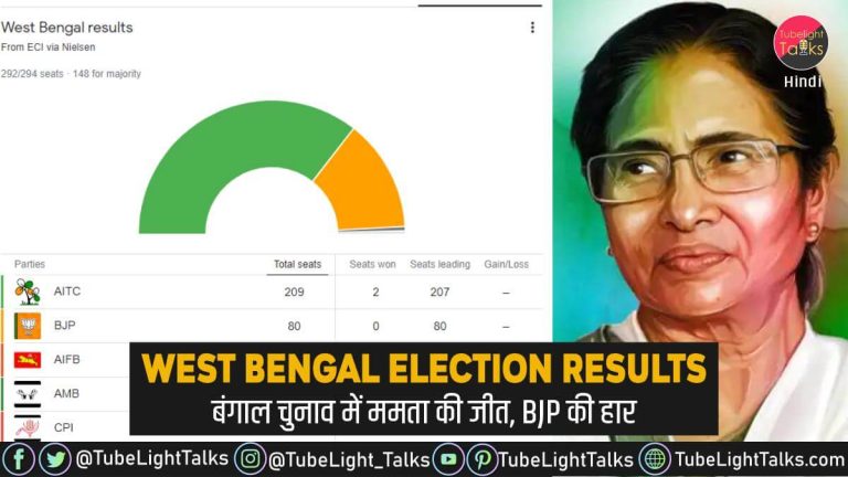 West Bengal Election Results hindi news