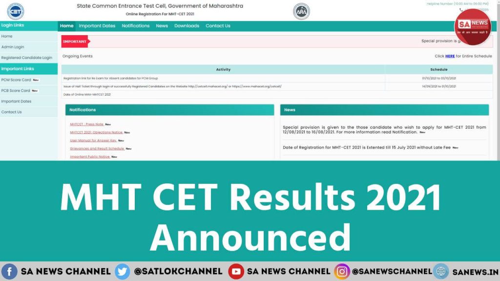 MHT-CET-Results-2021