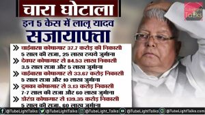 Lalu Yadav News Today in Hindi चारा घोटाला में Lalu Yadav को 5 साल की सजा