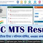 SSC MTS Result 2020 to 2022 एमटीएस टीयर 1 रिजल्ट जारी, 44680 हुए सफल