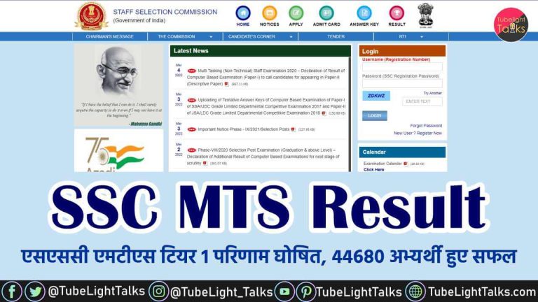 SSC MTS Result 2020 to 2022 एमटीएस टीयर 1 रिजल्ट जारी, 44680 हुए सफल