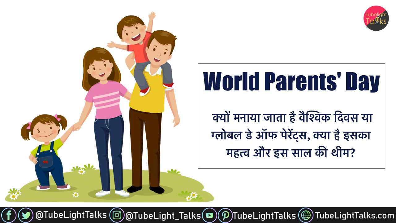 World Parents' Day 2022 [Hindi] Theme, Quotes, History, Importance