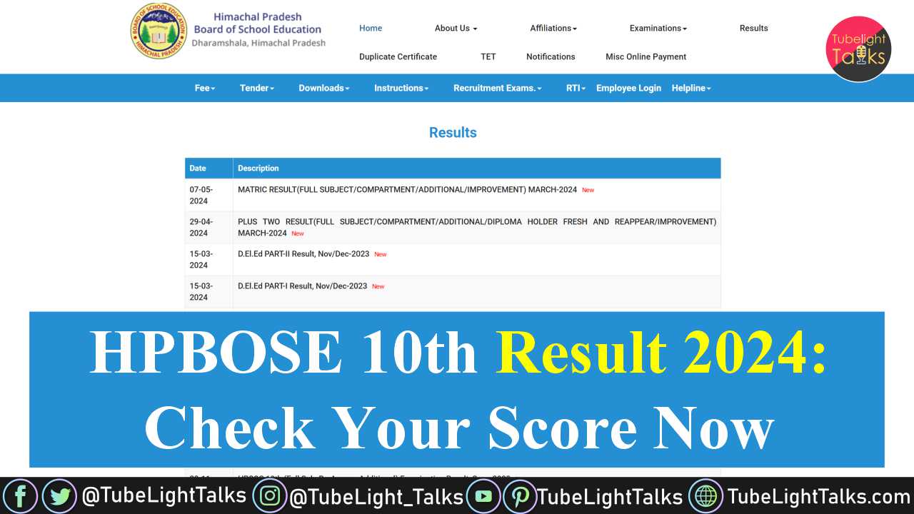 HPBOSE 10th Result 2024 Check Your Score Now