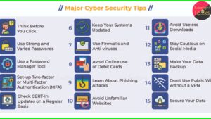 10 Best Cybersecurity Tips for 2025: How to Stay Safe Online
