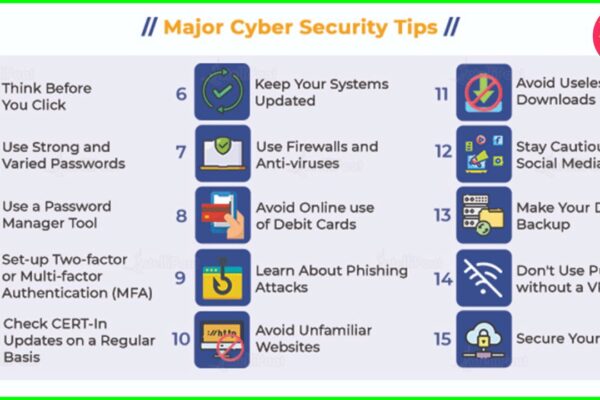 10 Best Cybersecurity Tips for 2025: How to Stay Safe Online