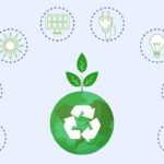 10 Profitable Eco-Friendly Business Ideas That Indians Can Start in 2025