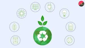 10 Profitable Eco-Friendly Business Ideas That Indians Can Start in 2025