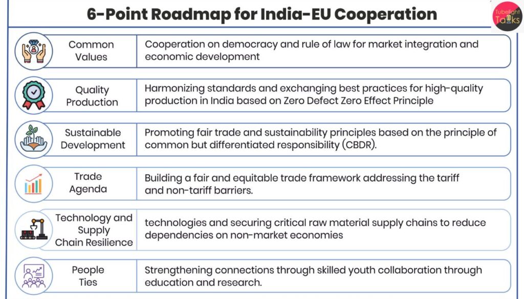EU Council Approves Strategic Agenda to Strengthen EU–India Partnership