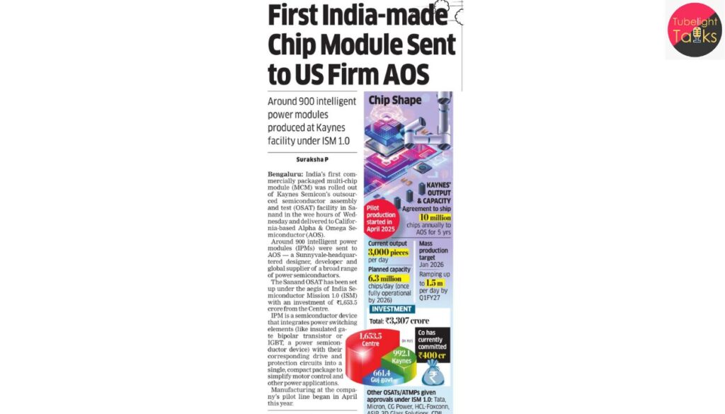 Global AI Chip Realignment Major