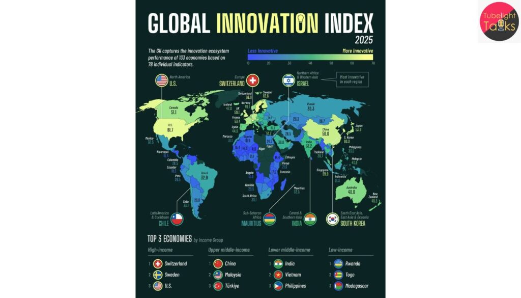 Global Innovation Index 2025 Innovation at a crossroads