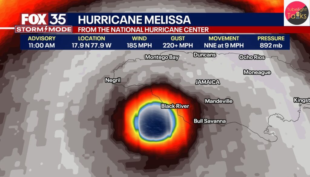 Hurricane Melissa Ravages Jamaica