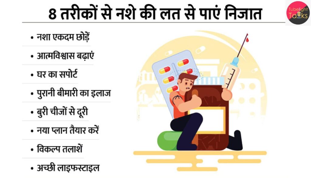 युवाओं में ड्रग एब्यूज का बढ़ता खतरा: कारण, प्रभाव और समाधान