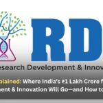 RDI Fund Explained: Where India’s ₹1 Lakh Crore for Research, Development & Innovation Will Go—and How to Access It