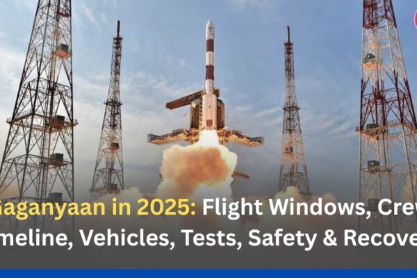 Gaganyaan in 2025: Flight Windows, Crew Timeline, Vehicles, Tests, Safety & Recovery