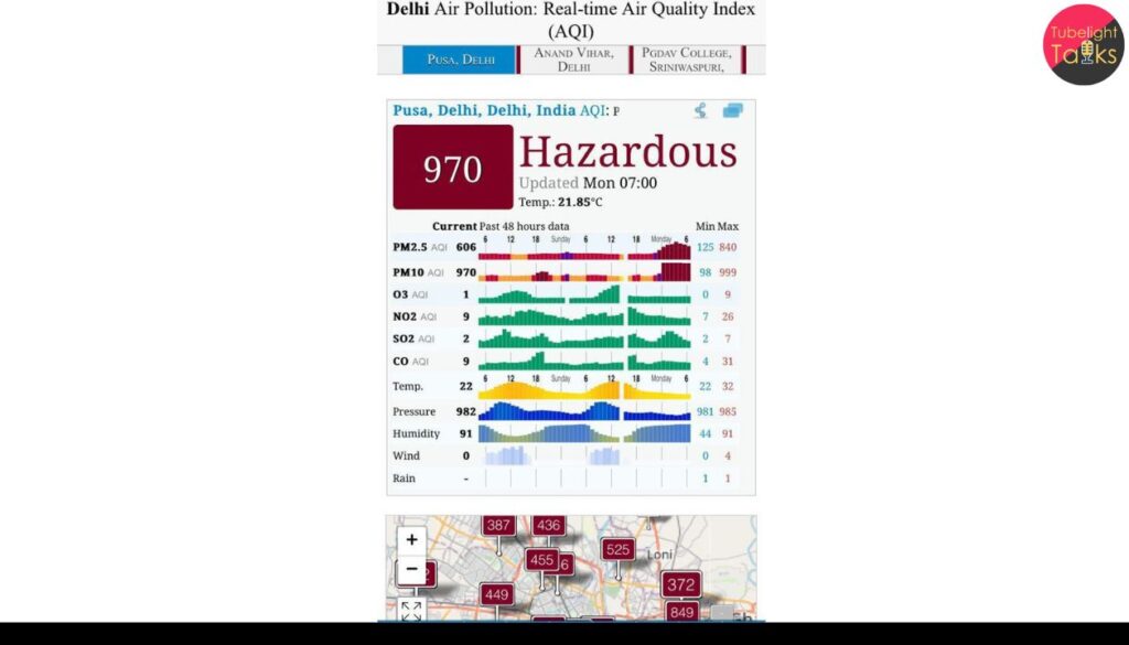 Delhi Enter in Red Zone as Air Quality Index Surges Beyond Safe Limits
