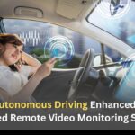 Level 4 Autonomous Driving Enhanced by NTT’s Advanced Remote Video Monitoring Standard