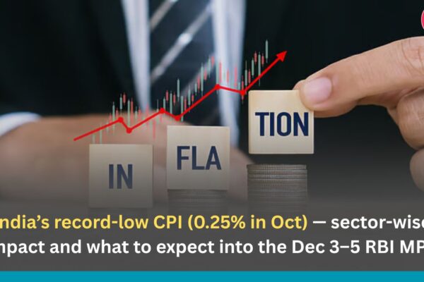 India’s record-low CPI (0.25% in Oct) — sector-wise impact and what to expect into the Dec 3–5 RBI MPC