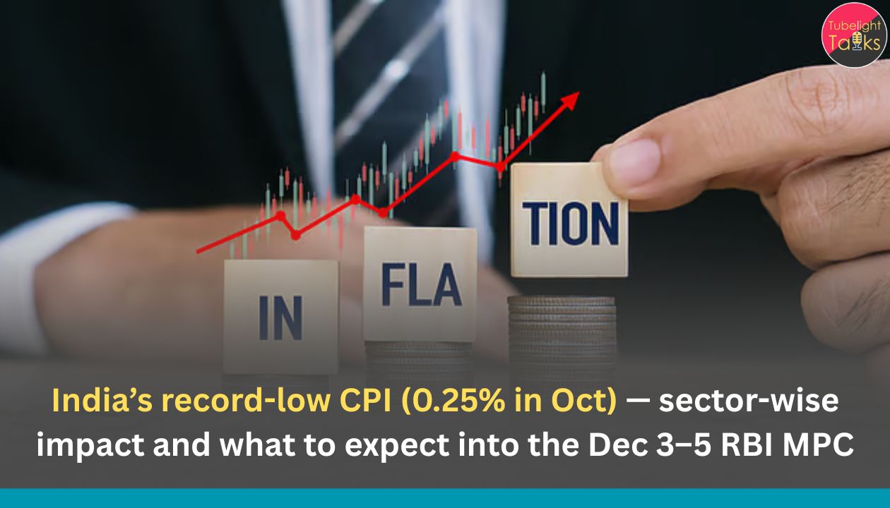India’s record-low CPI (0.25% in Oct) — sector-wise impact and what to expect into the Dec 3–5 RBI MPC