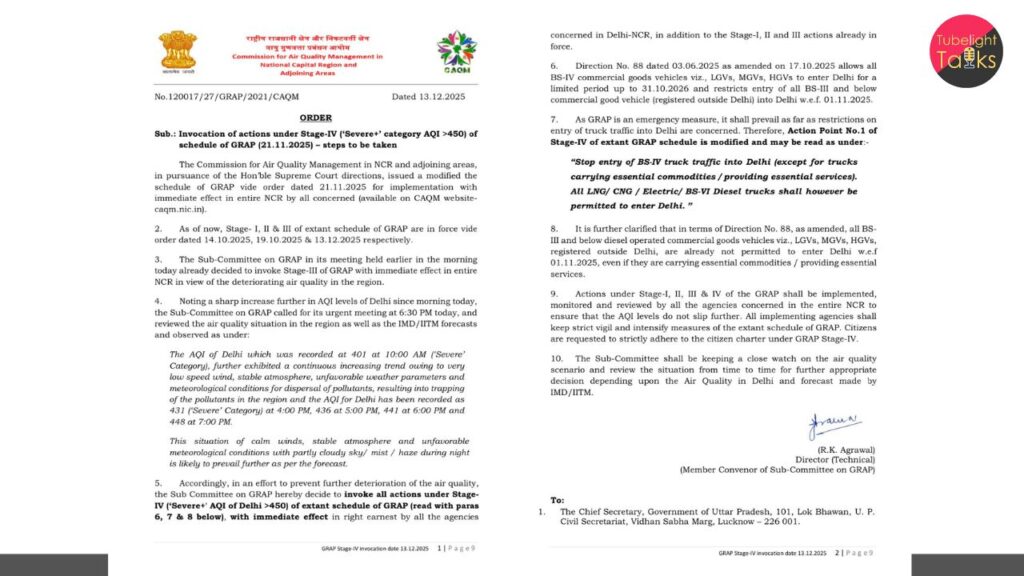 CAQM Invokes GRAP Stage-IV Across NCR