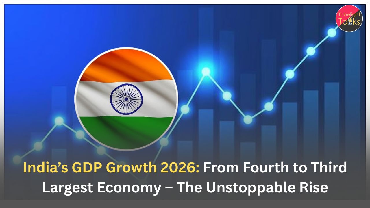 India’s GDP Growth 2026