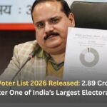 UP Draft Voter List 2026 Released: 2.89 Crore Names Deleted After One of India’s Largest Electoral Revisions