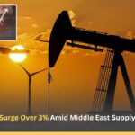 Oil Prices Surge Over 3% Amid Middle East Supply Concerns