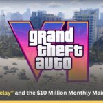 GTA 6 “Delay” and the $10 Million Monthly Maintenance