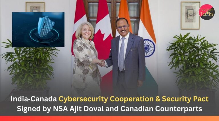 India‑Canada Cybersecurity Cooperation