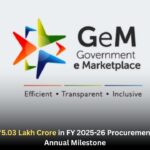 GeM Crosses ₹5.03 Lakh Crore in FY 2025-26 Procurement, Setting New Annual Milestone