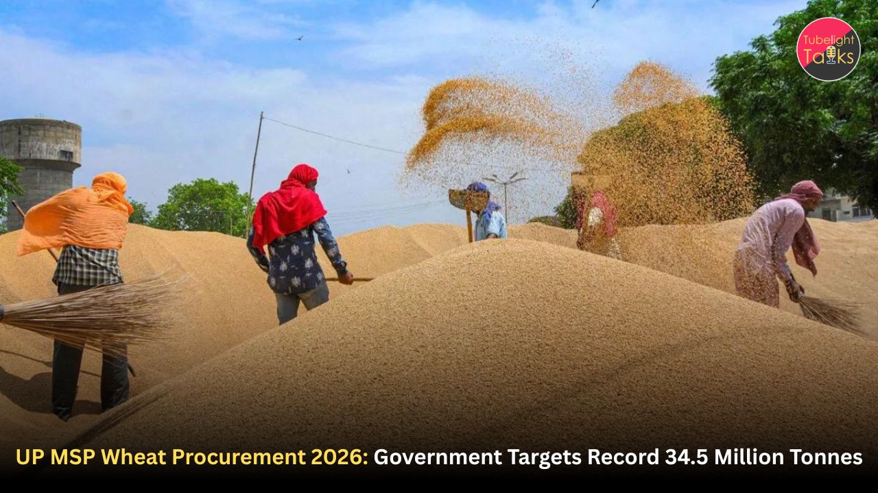UP MSP Wheat Procurement 2026: Government Targets Record 34.5 Million Tonnes