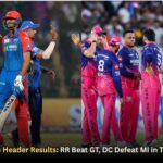 IPL 2026 Double Header Results: RR Beat GT, DC Defeat MI in Thrilling Matches