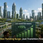 Sustainable Urban Funding Surge: Just Transition Finance Rises 15%