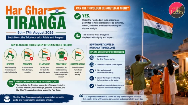 Har Ghar Tiranga 2026 Can the Tricolour Be Hoisted at Night Flag Code Rules Explained