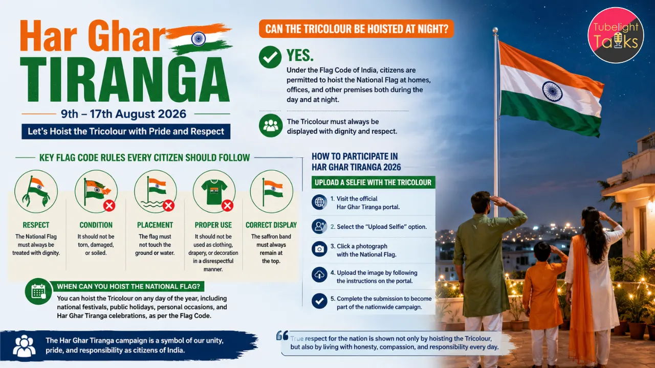 Har Ghar Tiranga 2026 Can the Tricolour Be Hoisted at Night Flag Code Rules Explained