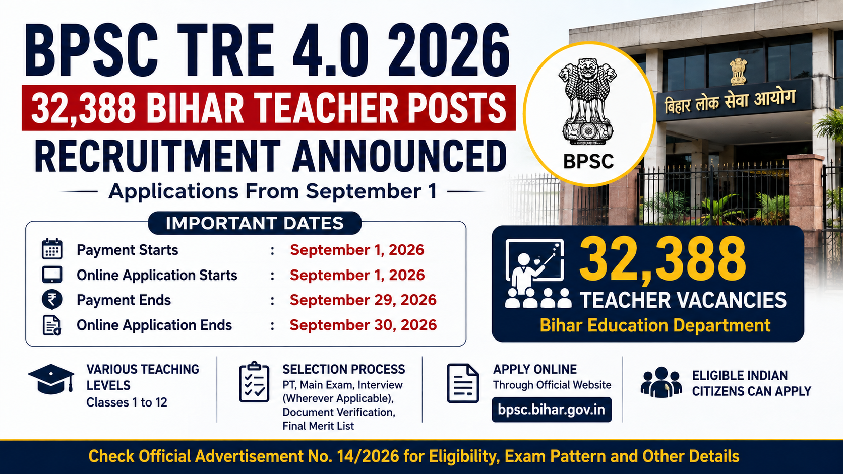 BPSC TRE 4.0 2026