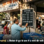 1 सितंबर से मुंबई में दूध के दाम में 9 रुपये की बढ़ोतरी