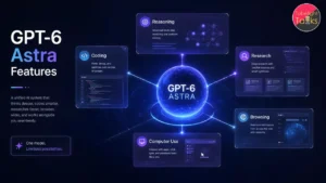 GPT-6 Astra ChatGPT computer use coding research AI