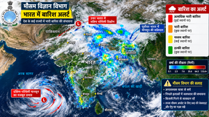 मौसम विज्ञान
