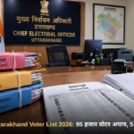 Uttarakhand Voter List 2026 निर्वाचन कार्यालय सत्यापन प्रक्रिया