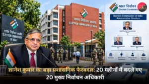 gyanesh kumar का बड़ा प्रशासनिक फेरबदल: 20 महीनों में बदले गए 20 मुख्य निर्वाचन अधिकारी